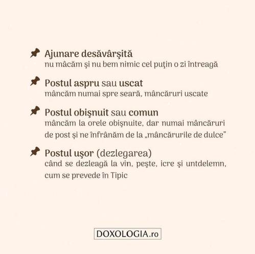 4 tipuri de post doxologia